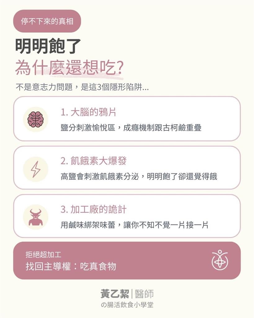 不是糖也不是油！醫揭「越吃越餓」鹽分陷阱：停不下來如鴉片上癮