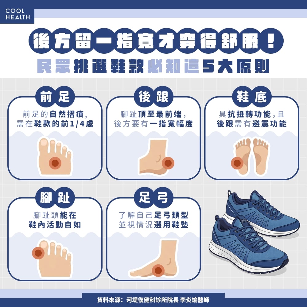 足底筋膜炎疼痛如何緩解？ 民眾選鞋必知這5大原則