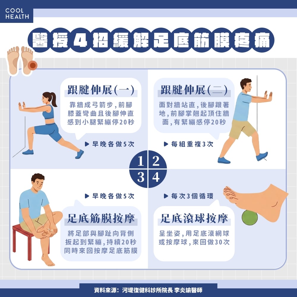 足底筋膜疼痛如何緩解？ 醫教4招：不只足底滾球有用