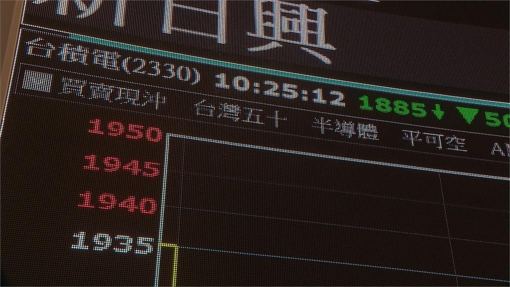 美伊戰火影響亞股哀鴻遍野　史上第三大跌點！台股失守3萬3