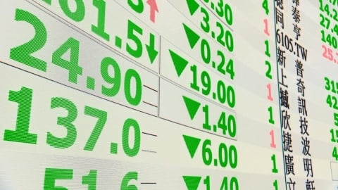 美伊戰火影響亞股哀鴻遍野　史上第三大跌點！台股失守3萬3