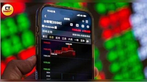 台股狂飆1490點！台積電漲至1960元　00919配息創新高成交爆量