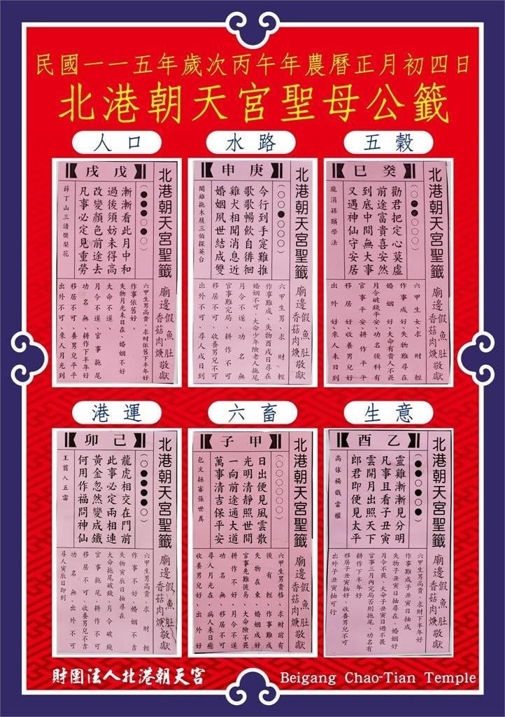 朝天宮國運籤抽出「黃金忽然變成鐵」馬上成真？預言命中「股市震盪」廟方解釋了