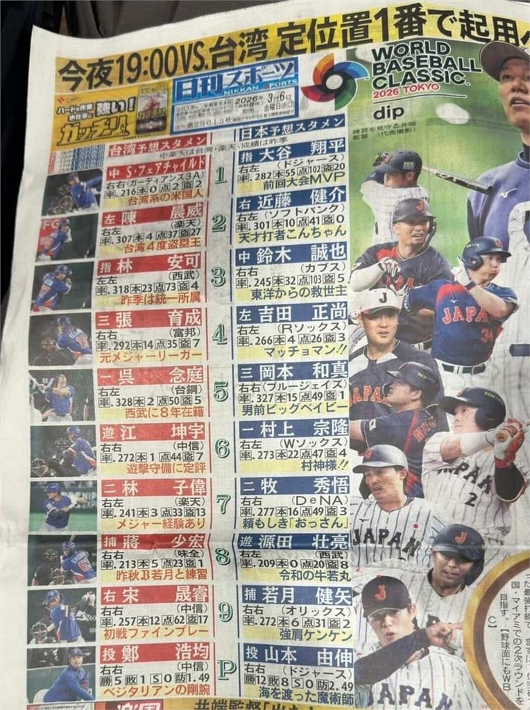 經典賽／日媒體預測今晚台灣隊打線！素食主義的剛腕將對決世界大賽MVP