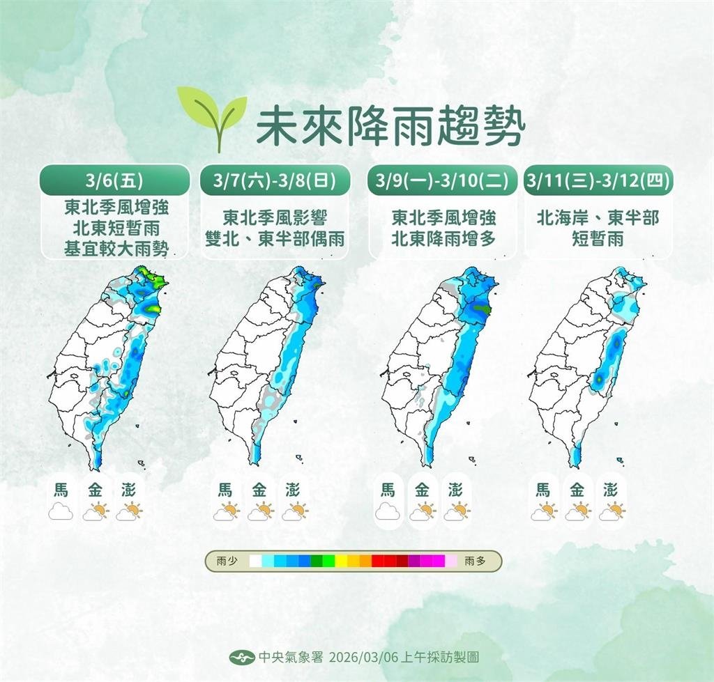 快新聞／冬衣先別收！北部有雨下探13度　週日短暫回溫再轉涼
