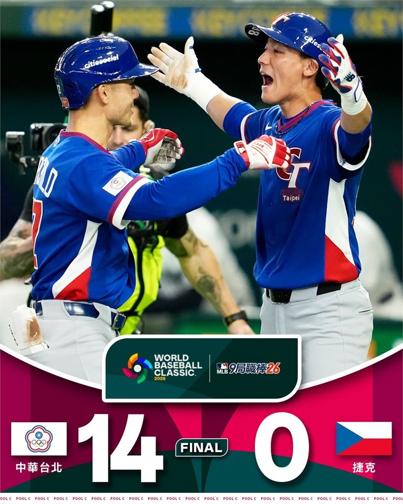 經典賽／捷克被台灣扣倒！蕭美琴喊「台捷友好」謝謝你們的拼搏：你們的心情我們都懂