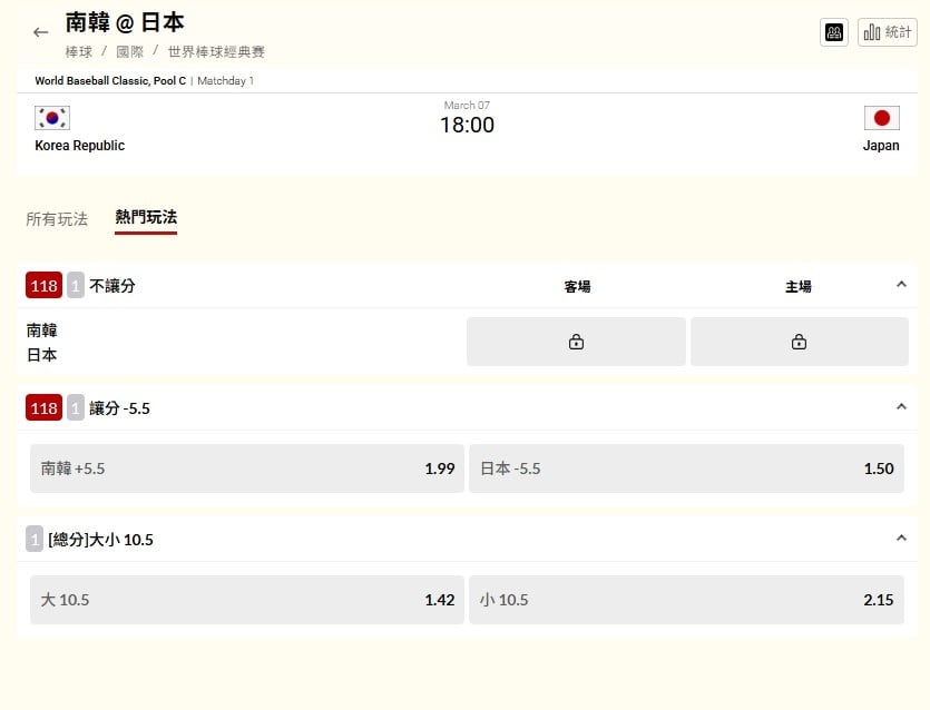 經典賽／世仇大戰戰況一面倒！日本讓分開到5.5分　看好壓倒性拿下勝利