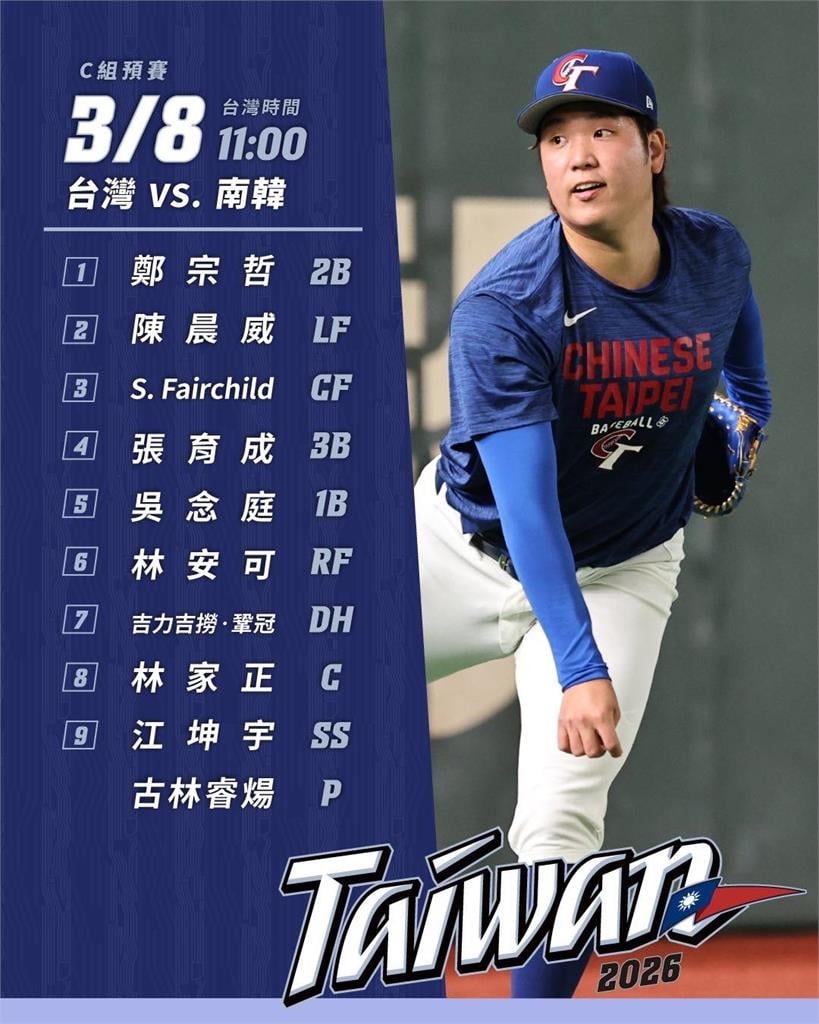 經典賽(影)／台韓關鍵戰「金孫」古林睿煬挺身而出！先發4局僅失1分穩定戰局