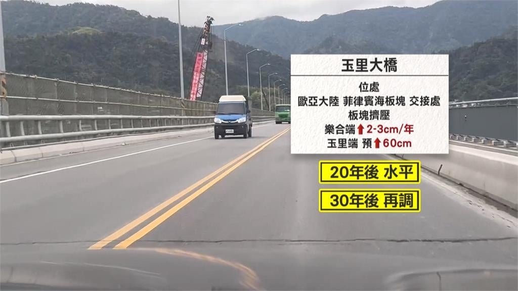 工程瑕疵　？玉里大橋呈現「波浪狀」　公路局：因「這原因」採特殊工法