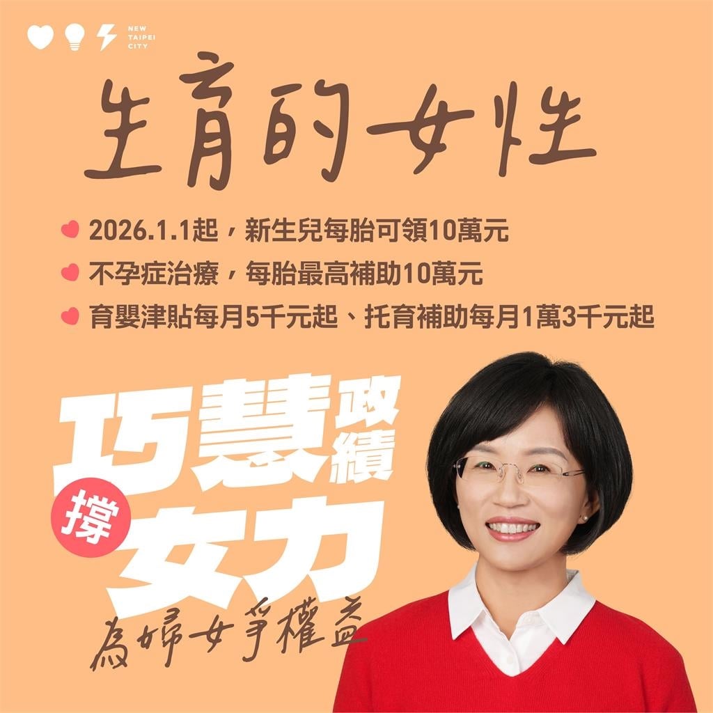快新聞／婦女節公布「女力成績單」 　蘇巧慧：打造全方位性別友善環境