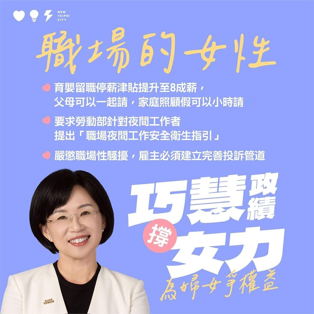 快新聞／婦女節公布「女力成績單」 　蘇巧慧：打造全方位性別友善環境