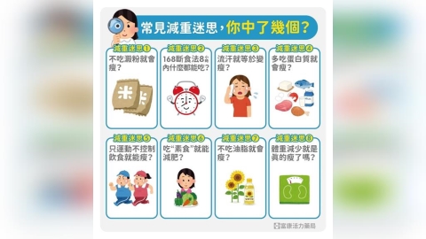 世界肥胖日特輯：破解8大減肥迷思，建立健康減重觀念