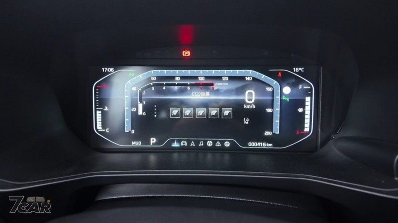 都會通勤與輕度越野兼顧！　Mitsubishi XForce 狂享版 試駕