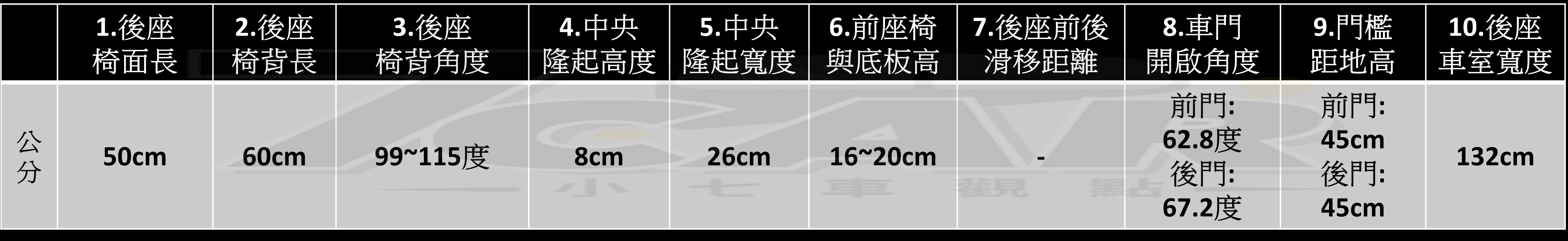 都會通勤與輕度越野兼顧！　Mitsubishi XForce 狂享版 試駕