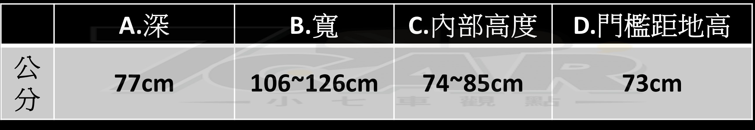 都會通勤與輕度越野兼顧！　Mitsubishi XForce 狂享版 試駕