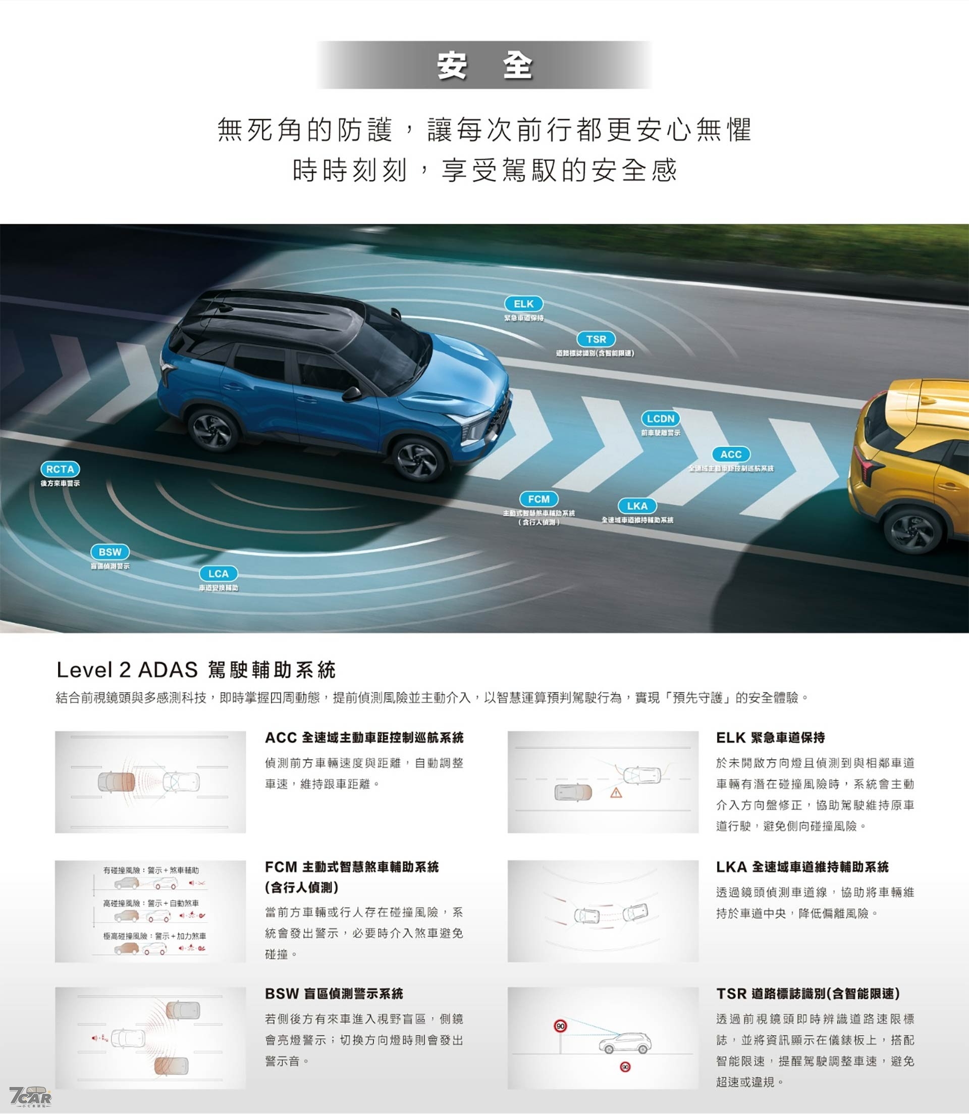 都會通勤與輕度越野兼顧！　Mitsubishi XForce 狂享版 試駕