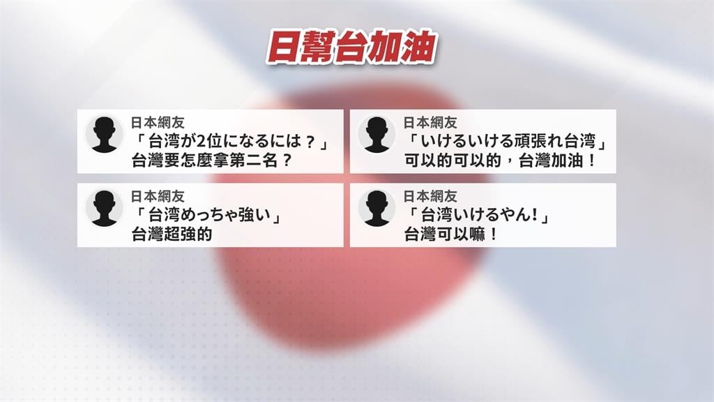 WBC輸台灣! 韓國論壇狂轟16點"南韓東亞最弱"游回國內!