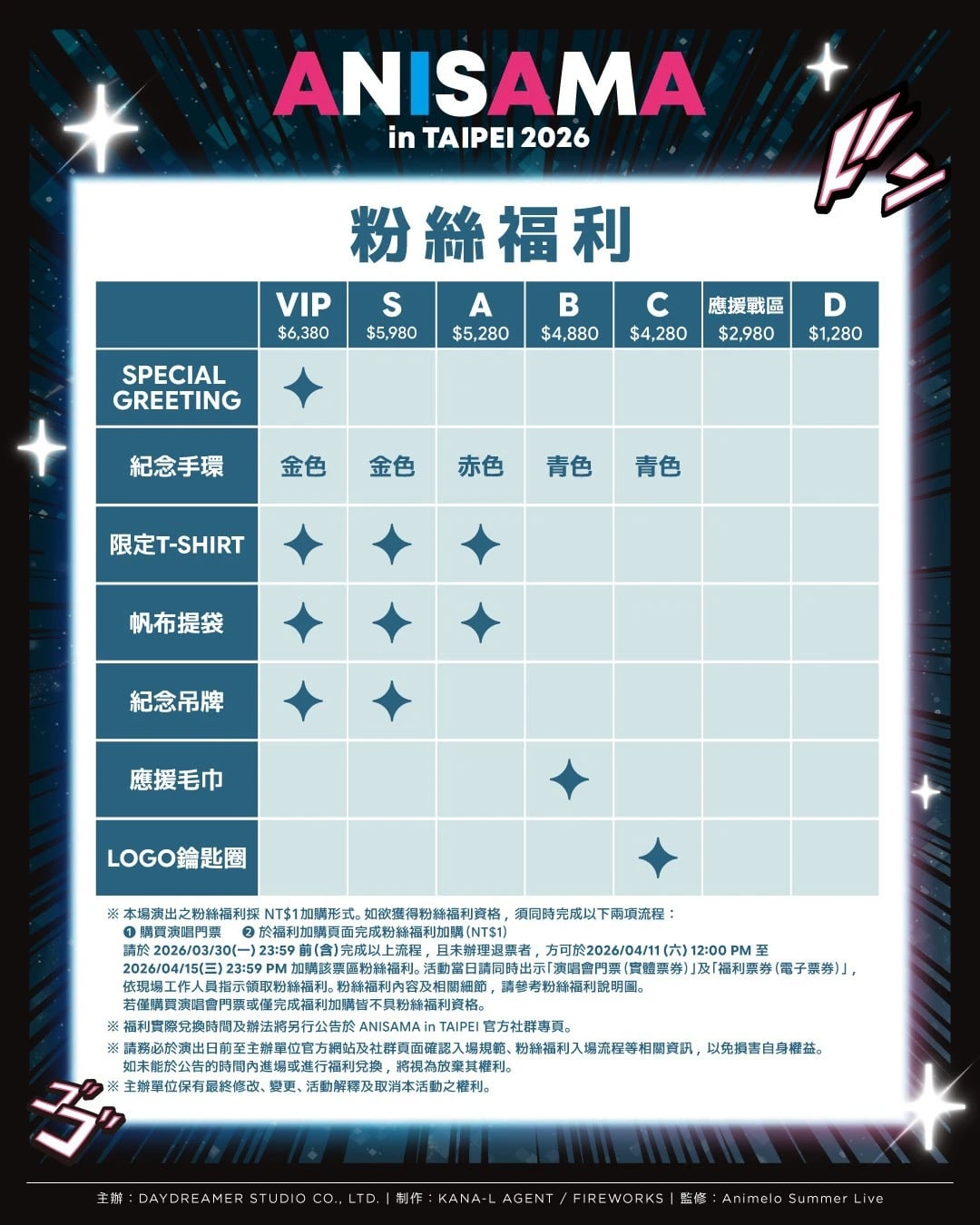 「ANISAMA in TAIPEI 2026 -DOSHA！-」粉絲福利