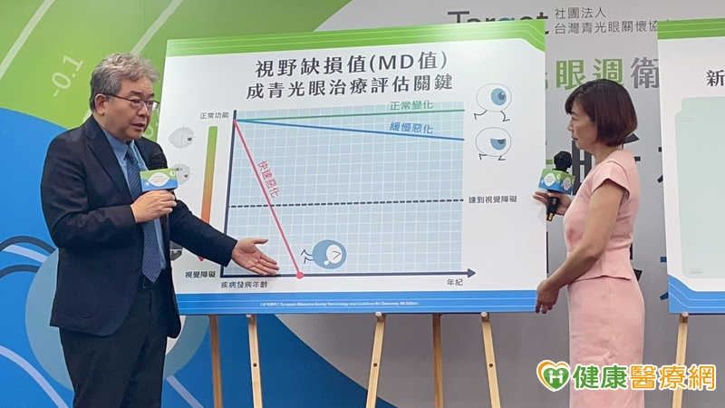 年輕也難倖免！亞洲人青光眼恐「早期無症狀」　醫籲留意檢查1趨勢