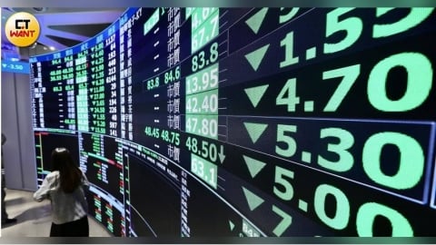 台股史上最大殺盤狂跌2070點　台積電重挫至1770元成交爆量