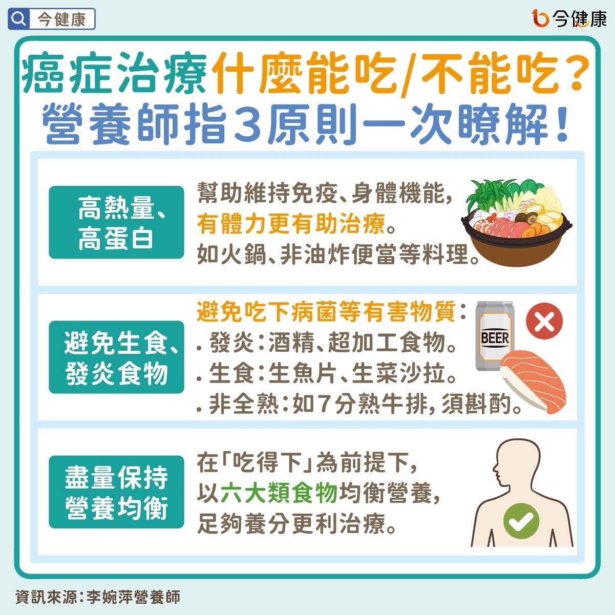 #李婉萍 #膽囊癌 #膽囊癌飲食 #癌症飲食