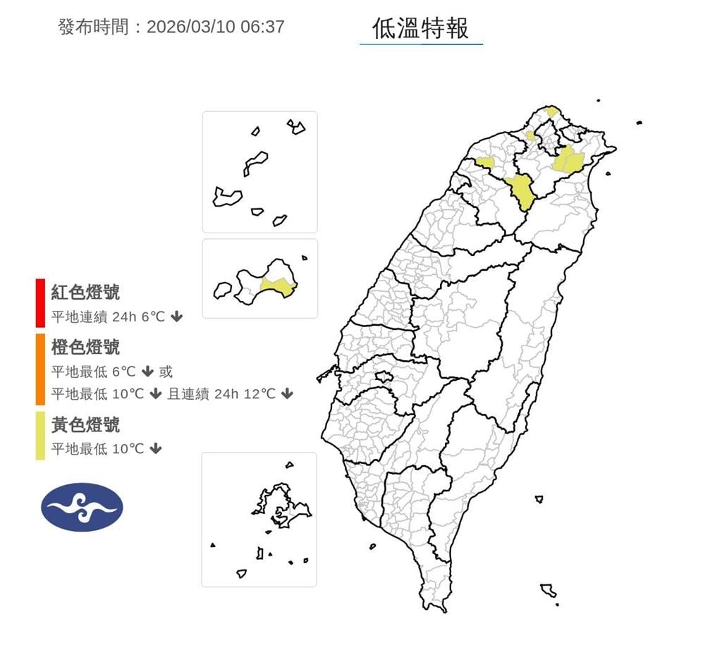 清晨10.4℃不是最冷！冷氣團襲台「這天起」下一波更兇⋯低溫直逼8℃