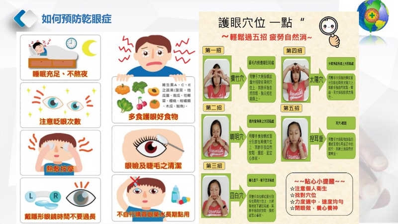 乾眼症未必只缺水!中醫揭「缺油型」更常見 談針灸在照護中角色