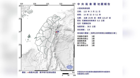 午後晃一下！14:32花蓮近海規模3.9地震　最大震度1級