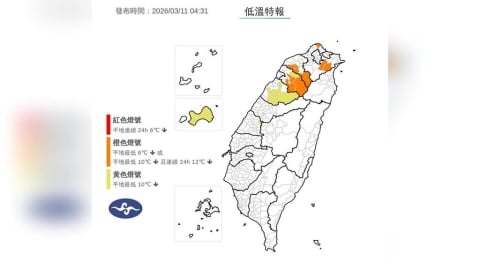 鸚鵡颱風生成！6縣市低溫特報　苗栗、彰化今晨探10度以下