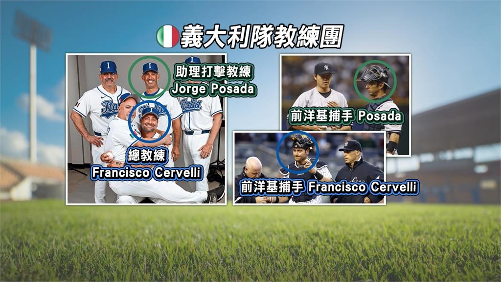 爆冷! 美國6:8敗義大利 若墨義"控分"恐遭淘汰創難堪紀錄