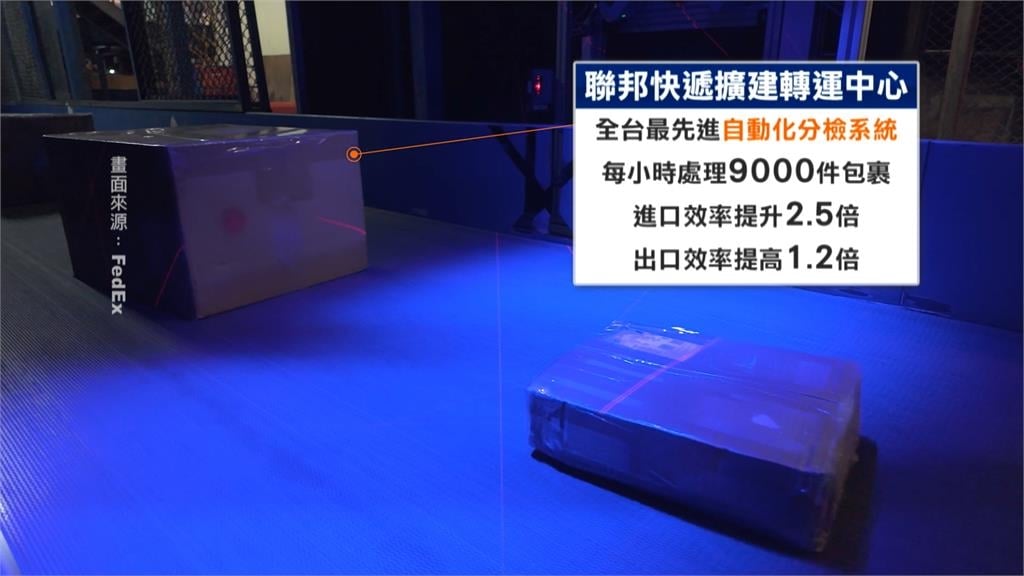 聯邦快遞加大對台投資　擴建桃機轉運中心正式啟用