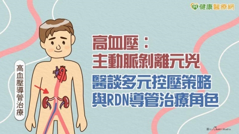 高血壓:主動脈剝離元兇 醫談多元控壓策略與RDN導管治療角色