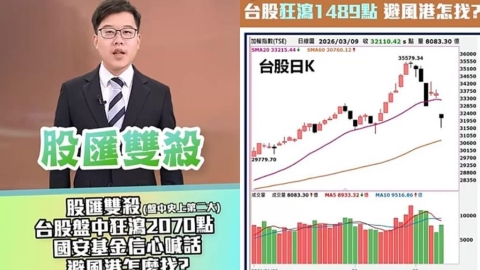 股匯雙殺！台股重挫1489點創第4大跌點 專家揭資金避風港