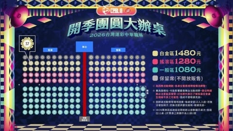 中職/棒球季開打啦!「團圓大辦桌2.0」高雄夢時代限量登場!3/13開賣搶票要快