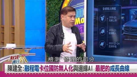 財經週日趴(影)/陳建全:合約負債透露玄機!工業電腦族群布局時機這樣抓