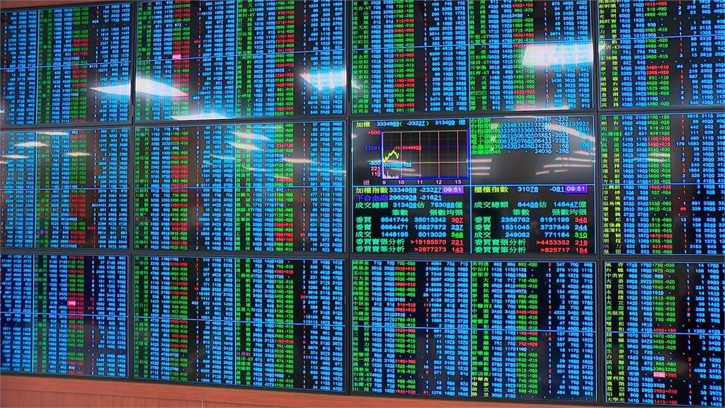 國際油價飆+301條款夾擊 台股震盪大 驚險守住33400點