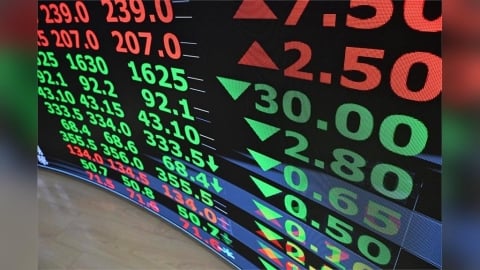 中東局勢升溫油價漲　台股震盪625點終場跌181點