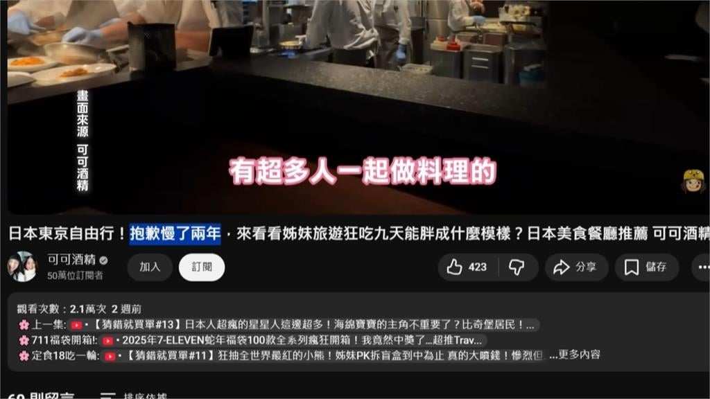 網紅「可可酒精」新片翻車！　舊片回鍋「推薦歇業店家」網氣炸