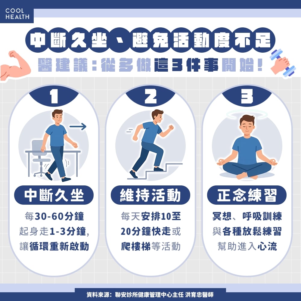 從中斷久坐到正念練習&nbsp; 把身體拉回可恢復的節奏