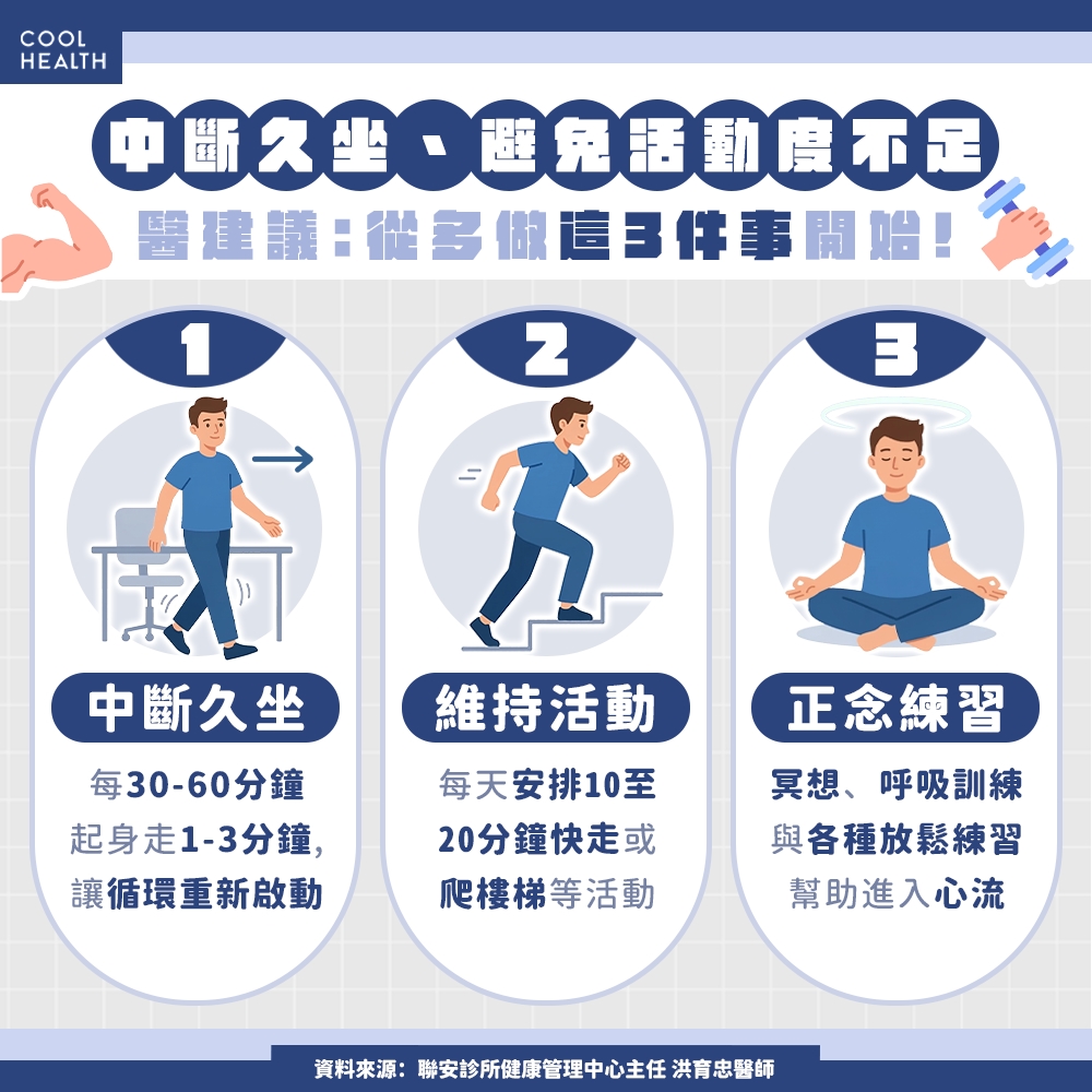 從中斷久坐到正念練習&nbsp; 把身體拉回可恢復的節奏