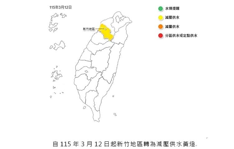 快新聞／水利署證實「這縣市」水情轉黃燈！即日起「減壓供水」時段曝光了