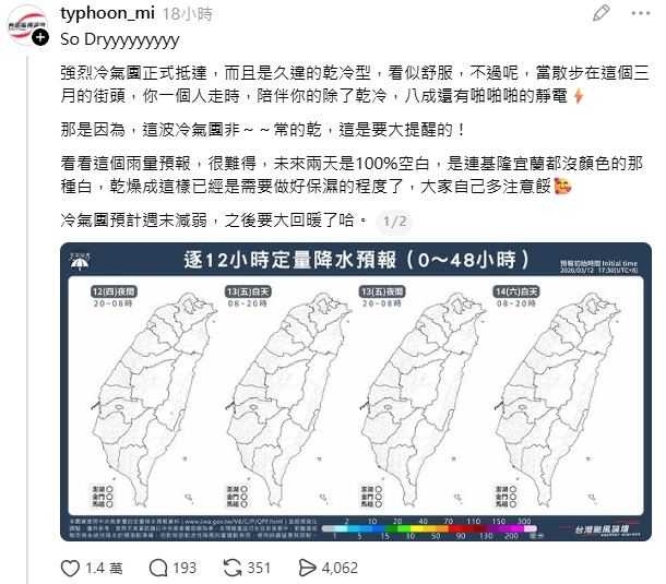 氣象粉專指出,未來兩天全台降雨機率接近0%。(圖/翻攝自氣象粉專「台灣颱風論壇|天氣特急」)