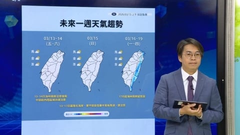注意日夜溫差大！明各地溫度全曝光　氣象署：「這4日」東半部有雨