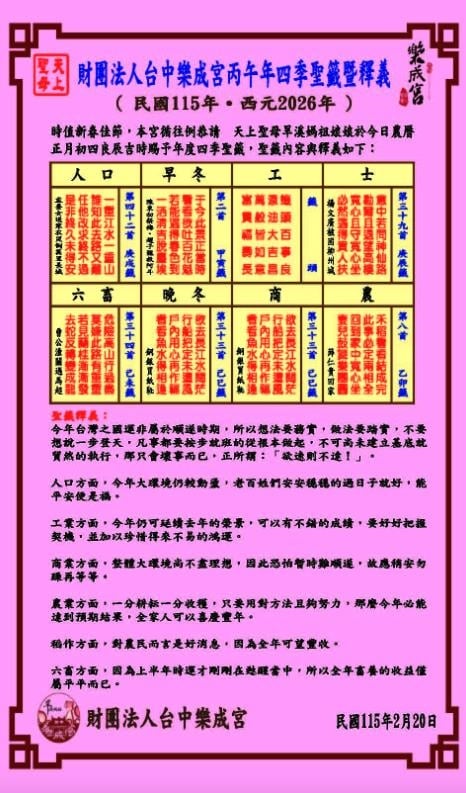 台中樂成宮「台灣2026國運」遇考驗！媽祖賜籤示警「1舉動」恐壞事