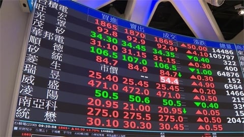 中東燒出新局「5檔神股」被點名！專家揭年底漲幅「恐噴發30%」進場時機曝