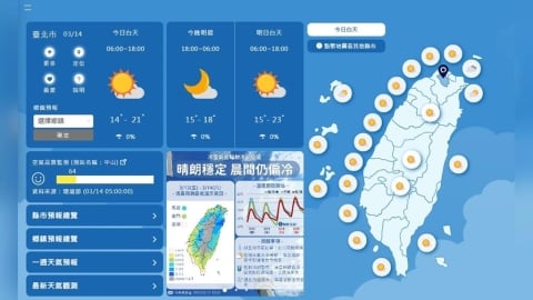 冷氣團發威!16縣市低溫特報 新竹直探6度以下
