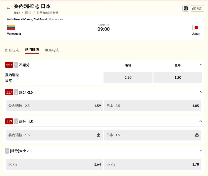 經典賽(影)/日本委內瑞拉大車拚賭盤開了!衛冕軍讓2.5分 看好順利挺進四強
