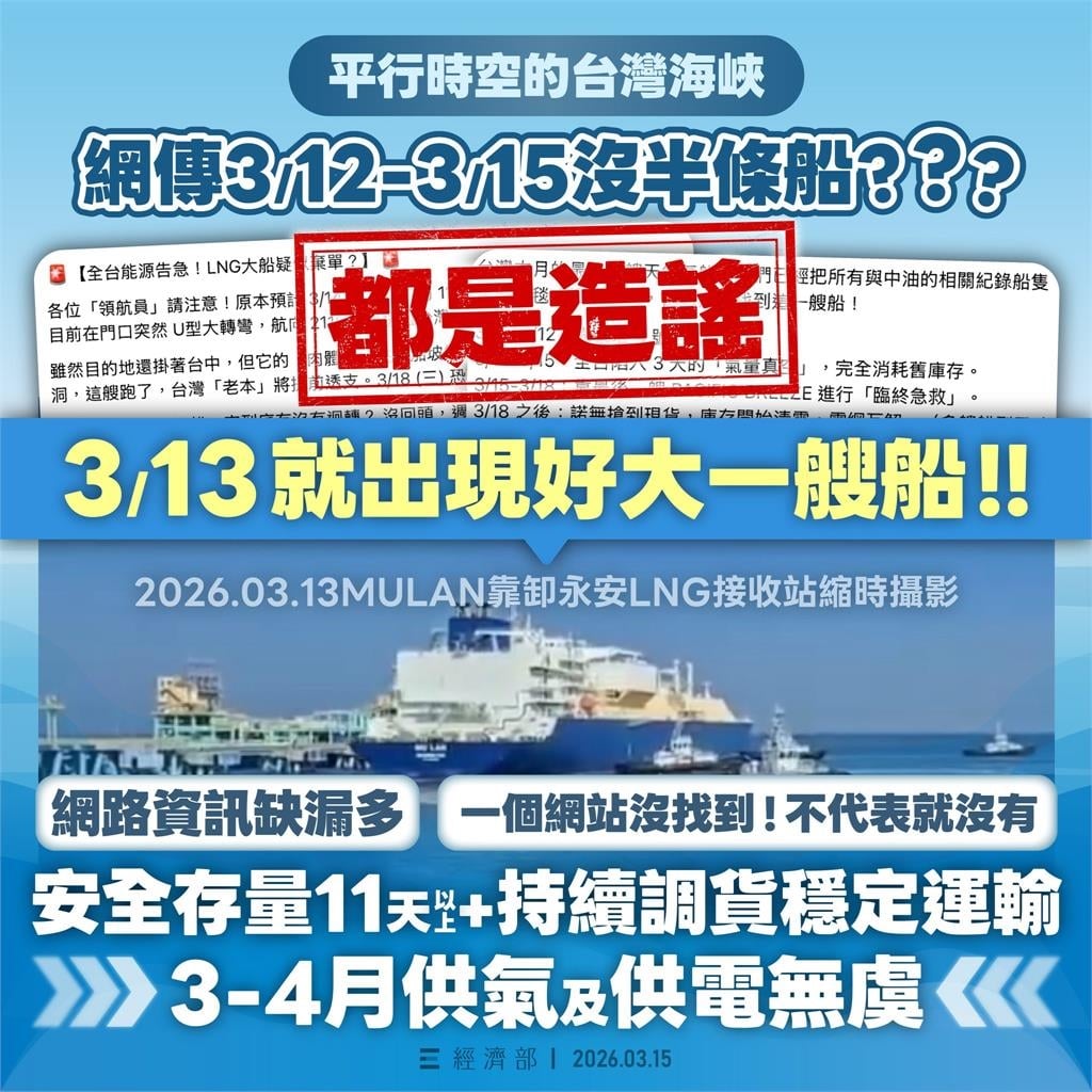 網傳台灣液化天然氣沒半艘?經濟部火大秀證據