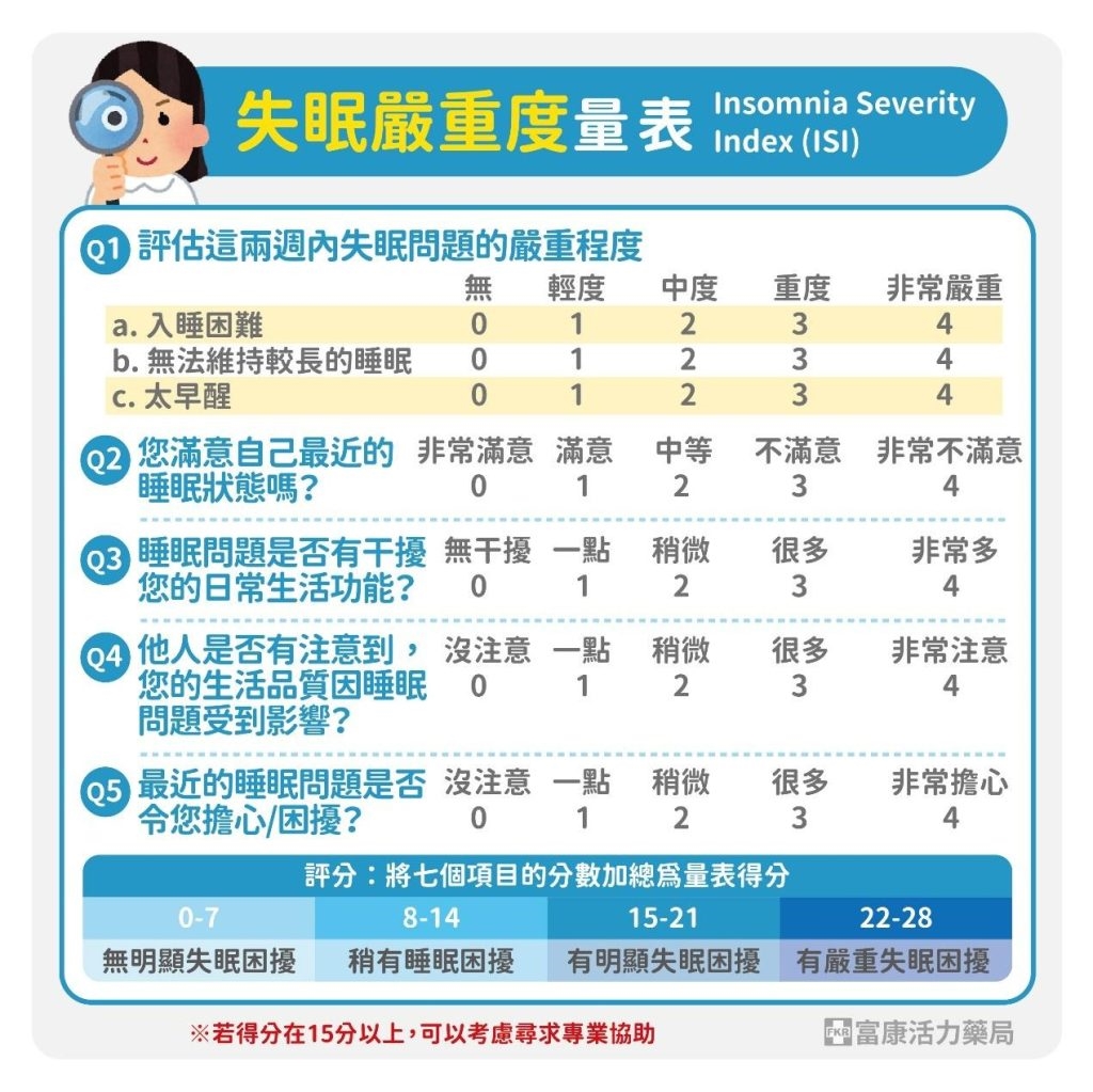 世界睡眠日：睡不著怎麼辦？藥師解析常見失眠原因與助眠方法