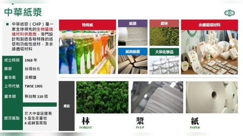 華紙2025年營收187.7億元 布局綠電與綠色纖維轉型